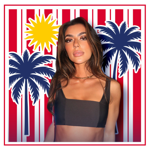 CARRIE KELLER<span> INDEPENDENCE DAY WEEKEND</span> event at Ayu Dayclub on FRI JUL 4